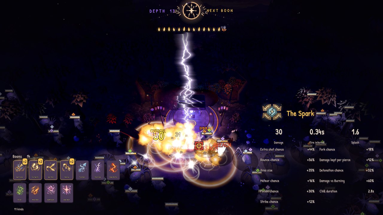 Holding the shrine through the night