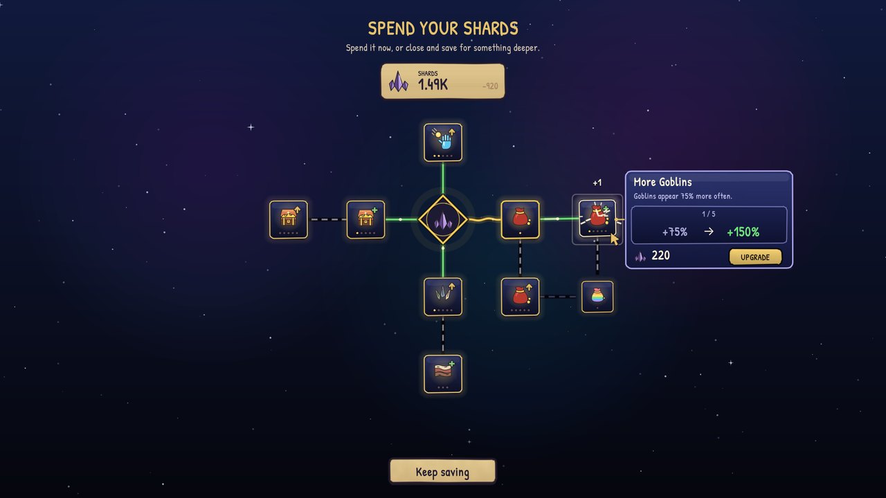 The skill tree bought with Shards